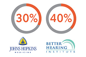 hearing-loss-cognitive-decline hearing-loss-cognitive-decline